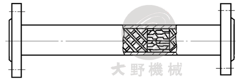SXoB(ti)